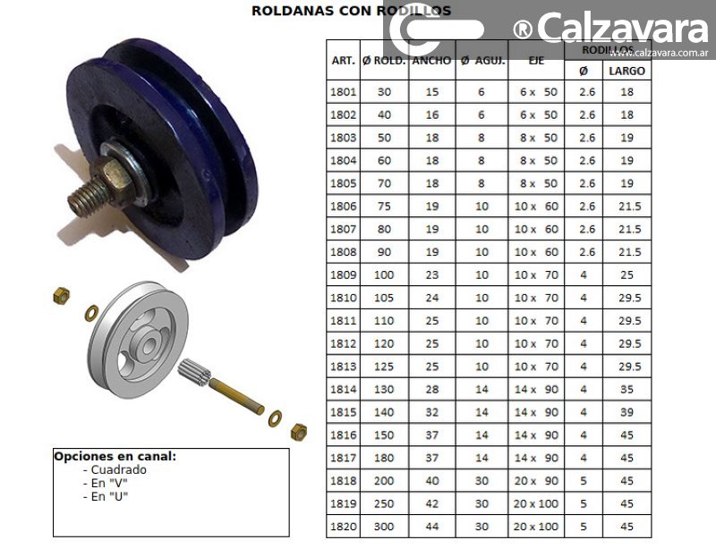 RUEDA RODILLO C/CUAD. 120mm  4207-13