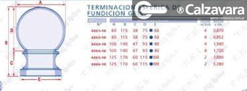 BOCHA FUNDICION CHICA RED    6062-10